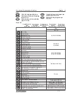 Preview for 72 page of Mitsubishi Electric MELSEC-F FX2N-1HC Hardware Manual