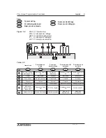 Preview for 73 page of Mitsubishi Electric MELSEC-F FX2N-1HC Hardware Manual