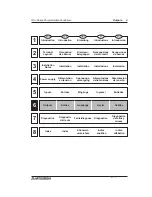 Preview for 76 page of Mitsubishi Electric MELSEC-F FX2N-1HC Hardware Manual