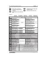 Preview for 78 page of Mitsubishi Electric MELSEC-F FX2N-1HC Hardware Manual