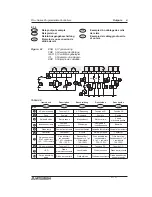 Preview for 80 page of Mitsubishi Electric MELSEC-F FX2N-1HC Hardware Manual