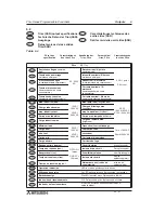 Preview for 81 page of Mitsubishi Electric MELSEC-F FX2N-1HC Hardware Manual