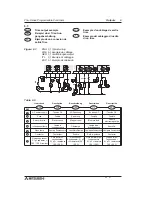 Preview for 83 page of Mitsubishi Electric MELSEC-F FX2N-1HC Hardware Manual