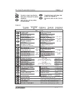 Preview for 84 page of Mitsubishi Electric MELSEC-F FX2N-1HC Hardware Manual