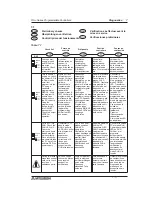 Preview for 90 page of Mitsubishi Electric MELSEC-F FX2N-1HC Hardware Manual