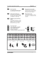 Preview for 91 page of Mitsubishi Electric MELSEC-F FX2N-1HC Hardware Manual