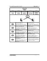 Preview for 92 page of Mitsubishi Electric MELSEC-F FX2N-1HC Hardware Manual