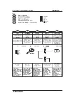 Preview for 93 page of Mitsubishi Electric MELSEC-F FX2N-1HC Hardware Manual