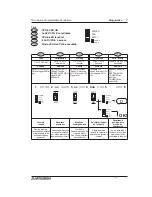 Preview for 96 page of Mitsubishi Electric MELSEC-F FX2N-1HC Hardware Manual