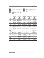 Preview for 102 page of Mitsubishi Electric MELSEC-F FX2N-1HC Hardware Manual