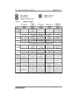 Preview for 104 page of Mitsubishi Electric MELSEC-F FX2N-1HC Hardware Manual