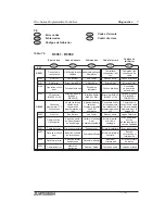 Preview for 106 page of Mitsubishi Electric MELSEC-F FX2N-1HC Hardware Manual