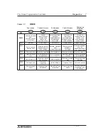 Preview for 107 page of Mitsubishi Electric MELSEC-F FX2N-1HC Hardware Manual