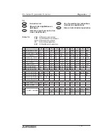 Preview for 108 page of Mitsubishi Electric MELSEC-F FX2N-1HC Hardware Manual