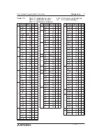 Preview for 109 page of Mitsubishi Electric MELSEC-F FX2N-1HC Hardware Manual