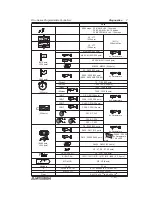 Preview for 110 page of Mitsubishi Electric MELSEC-F FX2N-1HC Hardware Manual