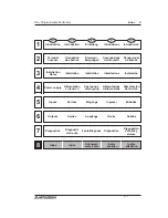 Preview for 112 page of Mitsubishi Electric MELSEC-F FX2N-1HC Hardware Manual