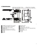 Preview for 2 page of Mitsubishi Electric MELSEC FX-1HC User Manual