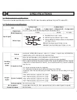 Preview for 4 page of Mitsubishi Electric MELSEC FX-1HC User Manual