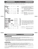 Preview for 10 page of Mitsubishi Electric MELSEC FX-1HC User Manual