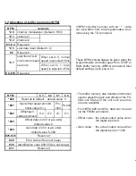 Предварительный просмотр 5 страницы Mitsubishi Electric MELSEC FX-2DA User Manual