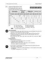 Preview for 98 page of Mitsubishi Electric MELSEC FX Series Programming Manual