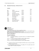 Предварительный просмотр 189 страницы Mitsubishi Electric MELSEC FX Series Programming Manual