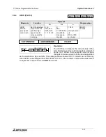 Предварительный просмотр 194 страницы Mitsubishi Electric MELSEC FX Series Programming Manual