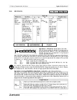 Предварительный просмотр 197 страницы Mitsubishi Electric MELSEC FX Series Programming Manual