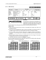 Preview for 219 page of Mitsubishi Electric MELSEC FX Series Programming Manual