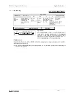 Предварительный просмотр 236 страницы Mitsubishi Electric MELSEC FX Series Programming Manual