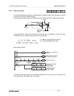 Preview for 282 page of Mitsubishi Electric MELSEC FX Series Programming Manual