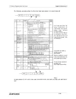 Preview for 324 page of Mitsubishi Electric MELSEC FX Series Programming Manual