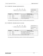 Preview for 325 page of Mitsubishi Electric MELSEC FX Series Programming Manual