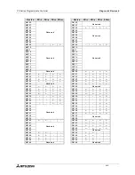 Preview for 350 page of Mitsubishi Electric MELSEC FX Series Programming Manual