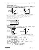 Предварительный просмотр 417 страницы Mitsubishi Electric MELSEC FX Series Programming Manual