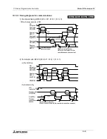 Предварительный просмотр 440 страницы Mitsubishi Electric MELSEC FX Series Programming Manual