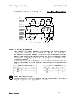 Предварительный просмотр 443 страницы Mitsubishi Electric MELSEC FX Series Programming Manual