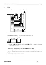 Предварительный просмотр 32 страницы Mitsubishi Electric MELSEC FX2N-2LC User Manual