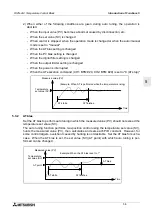 Предварительный просмотр 39 страницы Mitsubishi Electric MELSEC FX2N-2LC User Manual