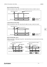 Предварительный просмотр 49 страницы Mitsubishi Electric MELSEC FX2N-2LC User Manual