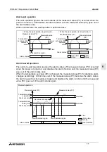 Предварительный просмотр 51 страницы Mitsubishi Electric MELSEC FX2N-2LC User Manual