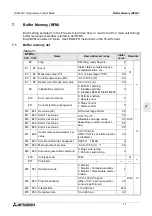 Предварительный просмотр 55 страницы Mitsubishi Electric MELSEC FX2N-2LC User Manual