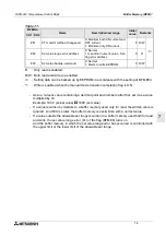 Предварительный просмотр 57 страницы Mitsubishi Electric MELSEC FX2N-2LC User Manual