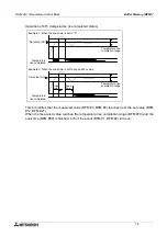 Предварительный просмотр 60 страницы Mitsubishi Electric MELSEC FX2N-2LC User Manual