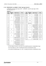 Предварительный просмотр 76 страницы Mitsubishi Electric MELSEC FX2N-2LC User Manual