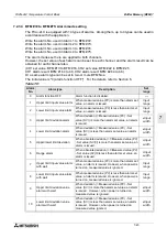 Предварительный просмотр 77 страницы Mitsubishi Electric MELSEC FX2N-2LC User Manual