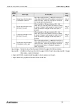 Предварительный просмотр 78 страницы Mitsubishi Electric MELSEC FX2N-2LC User Manual