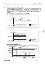 Предварительный просмотр 79 страницы Mitsubishi Electric MELSEC FX2N-2LC User Manual