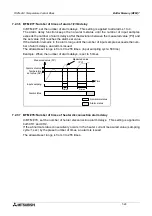 Предварительный просмотр 80 страницы Mitsubishi Electric MELSEC FX2N-2LC User Manual